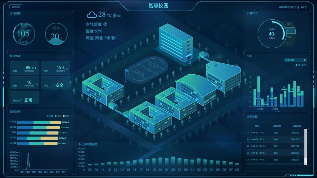 物(wù)聯網智慧教室2.png
